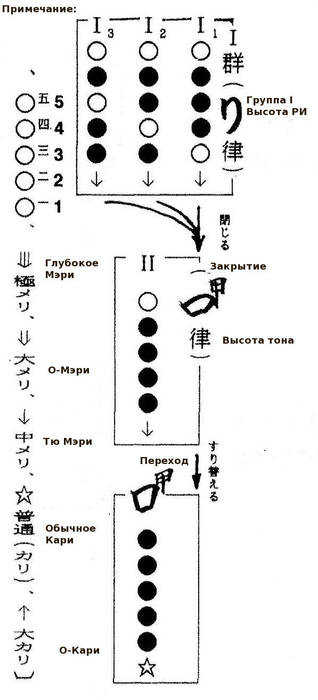 korokoro-2_rus_.jpg