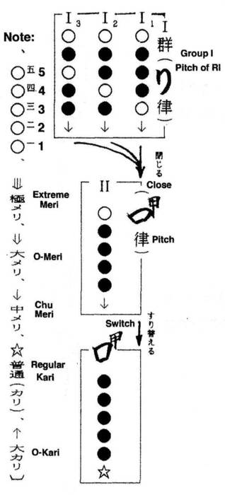 korokoro-2.jpg