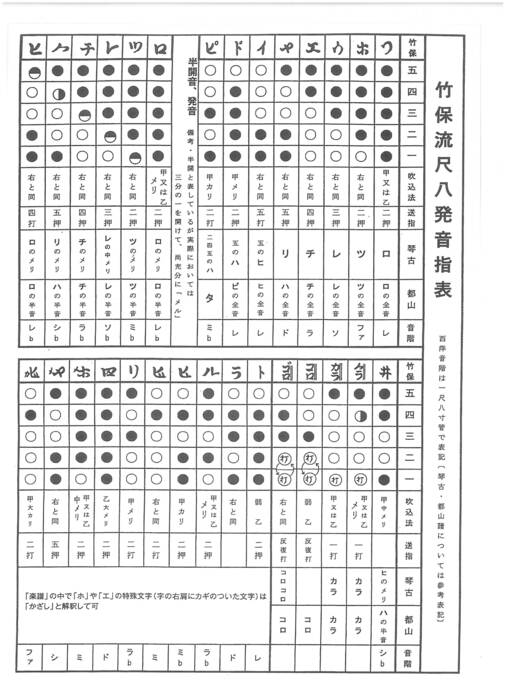 KMBT_C220 Q76