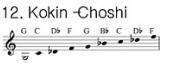 01_scales_choshi.jpg