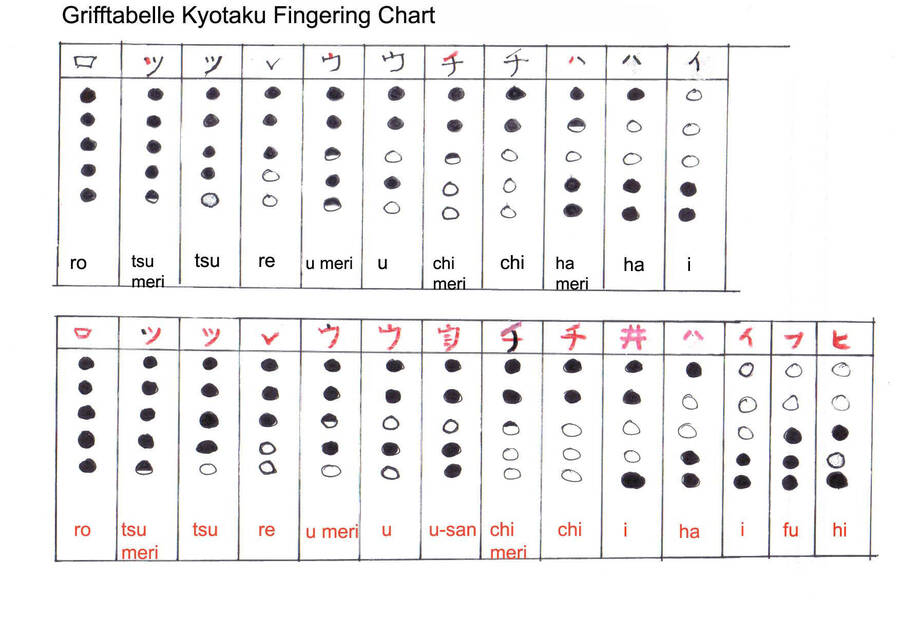 kyotaku.jpg