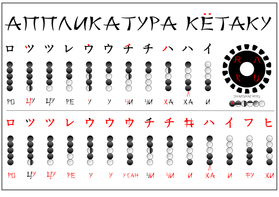 kyotaku.png